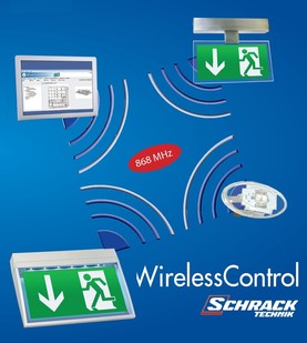 WirelessControl