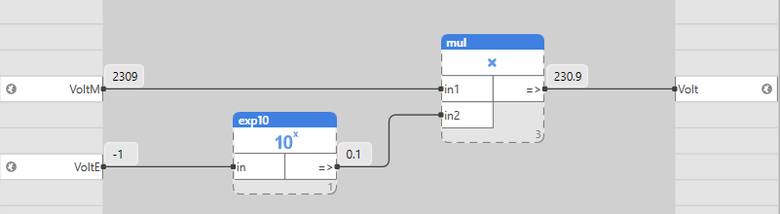 Zpracování hodnoty ze dvou registrů v Gossen-Metrawatt „formátu typu 1“.